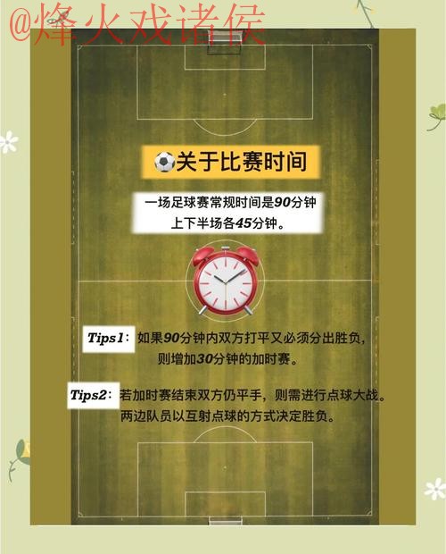 世界杯盘口技巧最佳策略揭秘